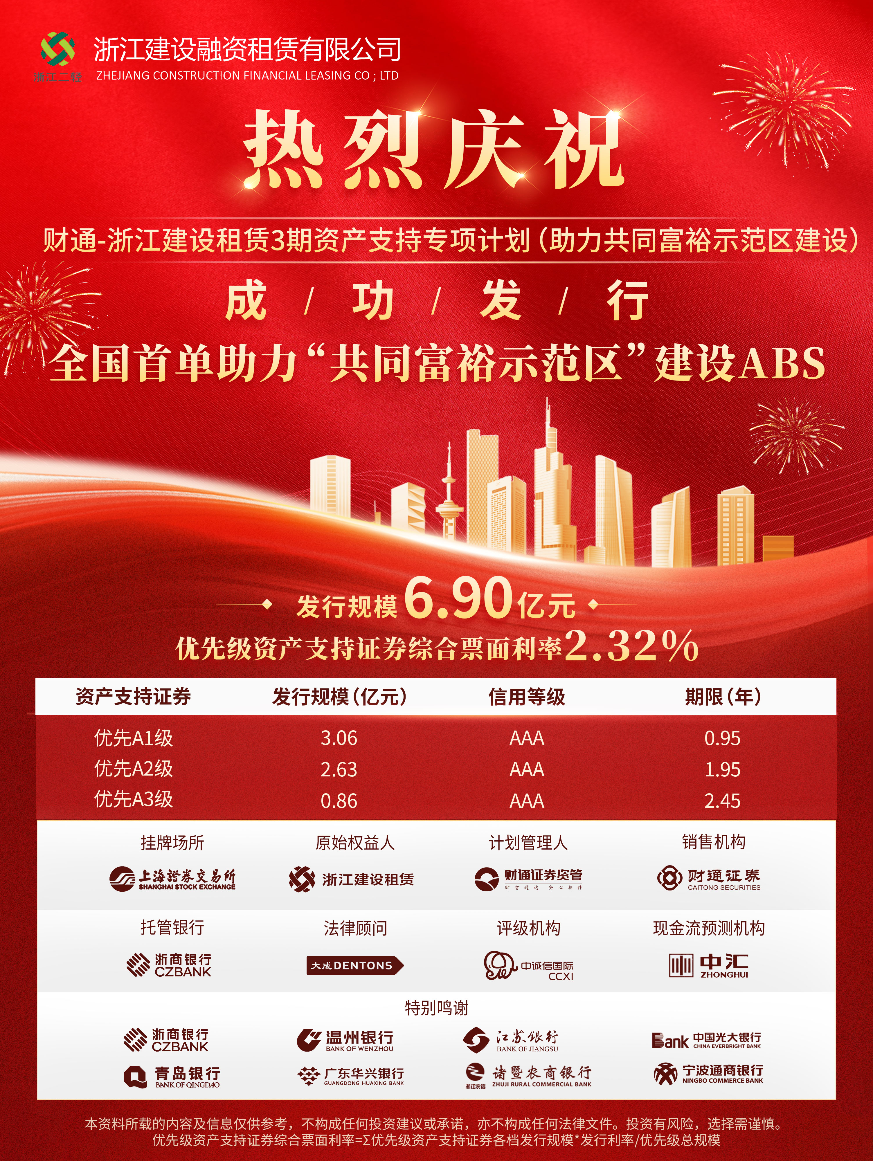 6.9億！省二輕集團(tuán)融資租賃公司成功發(fā)行全國首單助力共同富裕示范區(qū)建設(shè)ABS債券