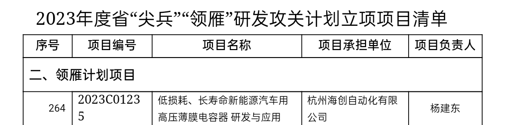 1672714874209220.png 圖片2.png